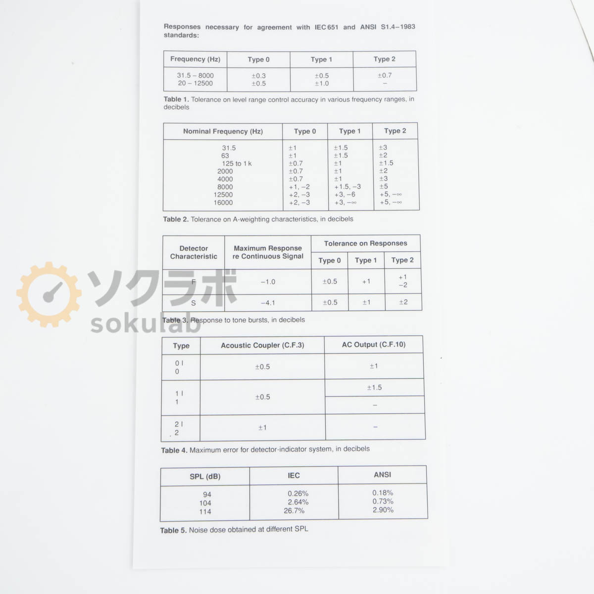 [DW]USED 8日保証 Bruel & kjaer 4226 B＆K Multifunction Acoustic Calibrator ...
